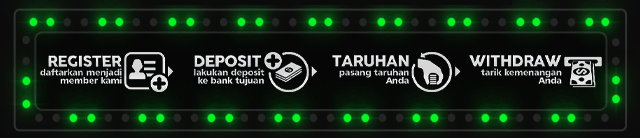 Bola888 Jackpot